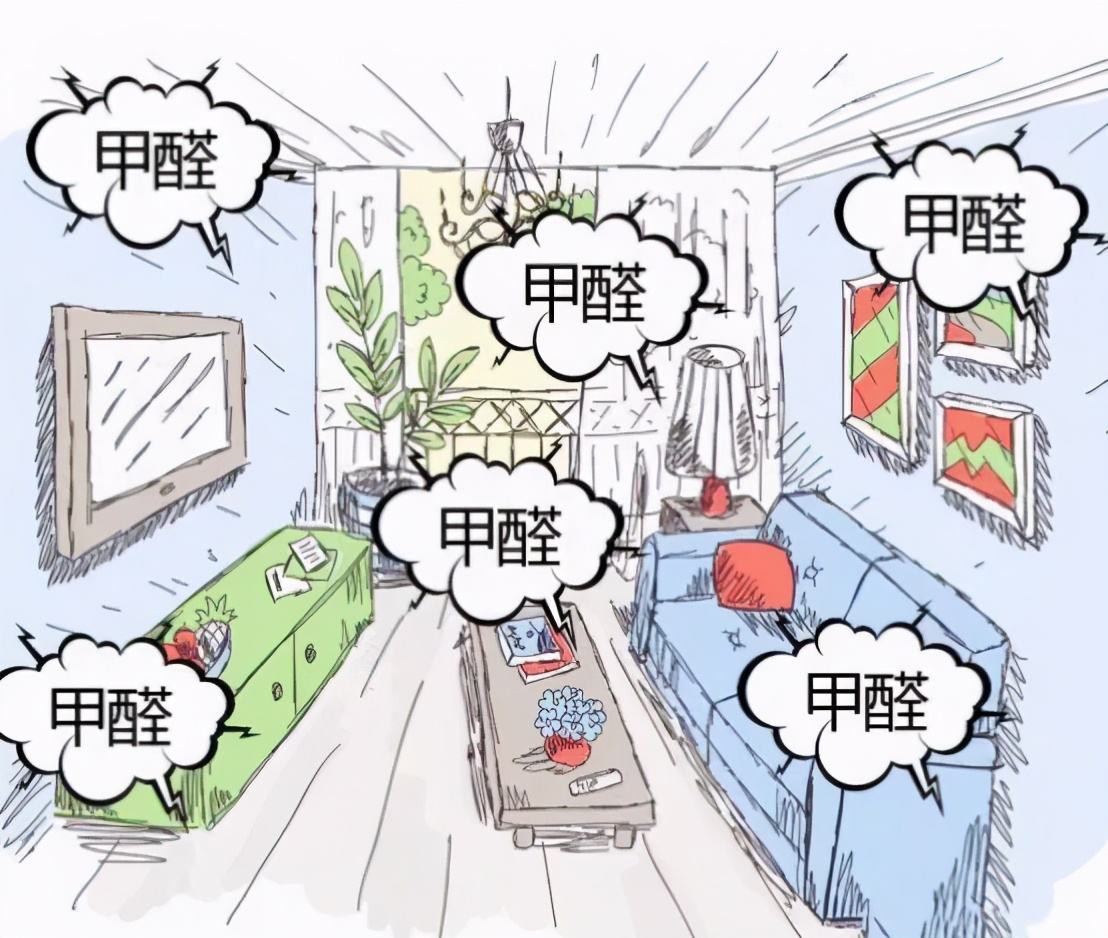 新房裝修,甲醛的超標幾個因素