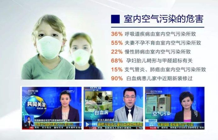 新房裝修,做好室內空氣檢測,讓家人身體健康