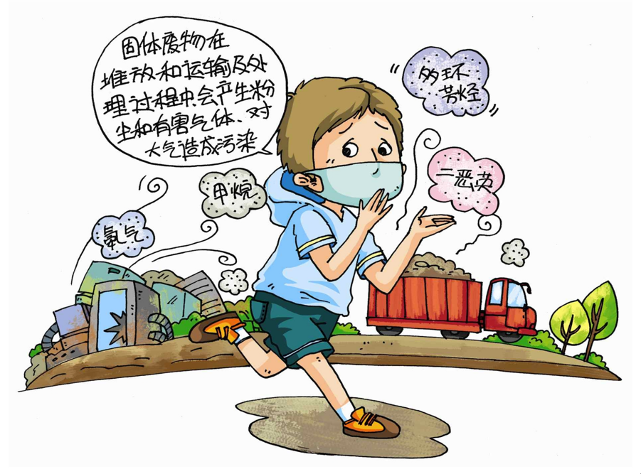 環保知識| 固體廢物管理與資源化知識問答——固廢廢物的產生現狀與潛在危害（三）