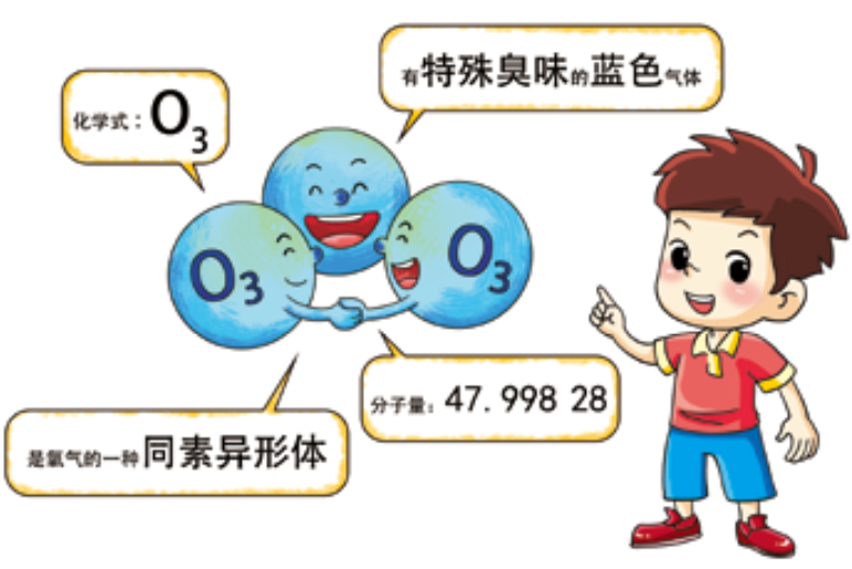 臭氧知識科普 | 什么是臭氧，它在大氣中是怎么分布的？