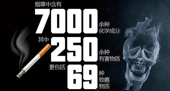 環境煙草煙霧也屬于嚴重空氣污染源!