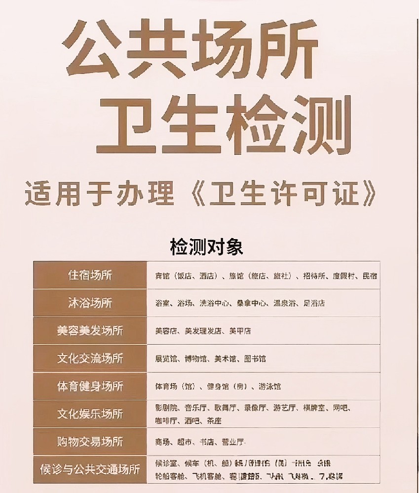 辦理公共衛(wèi)生檢測認(rèn)證八大必做注意事項(xiàng)