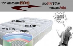 床墊到底有沒有甲醛?真的有危害嗎?